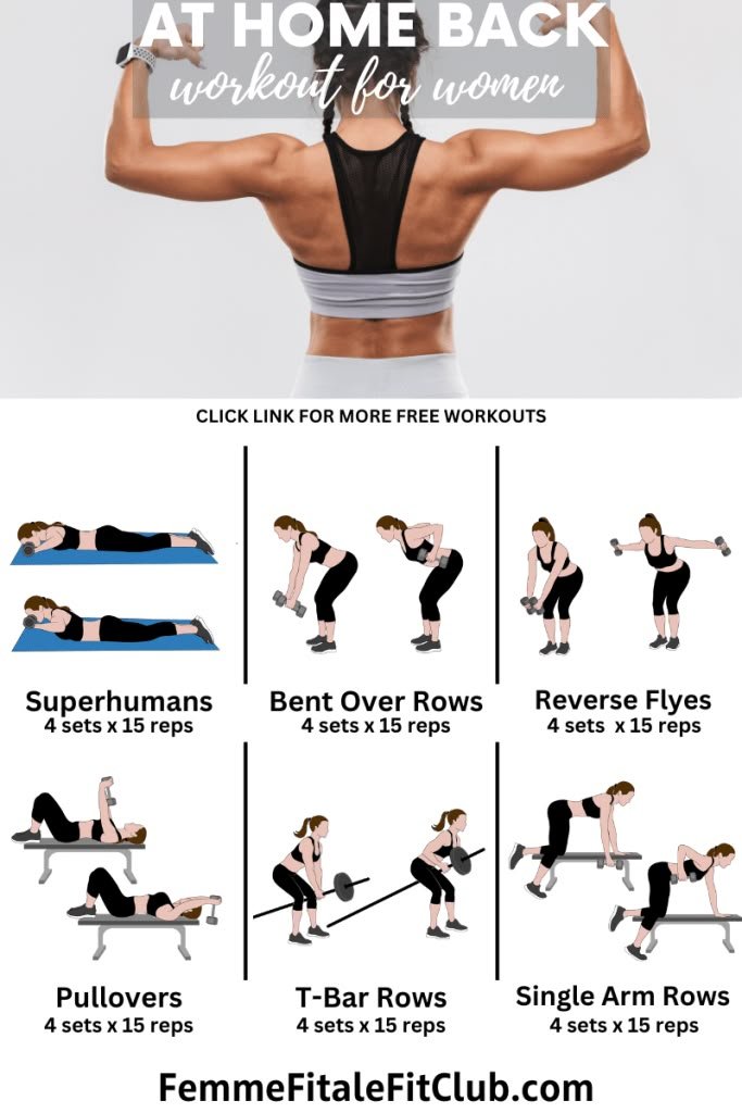 Effective Back Workouts at Home for Strength