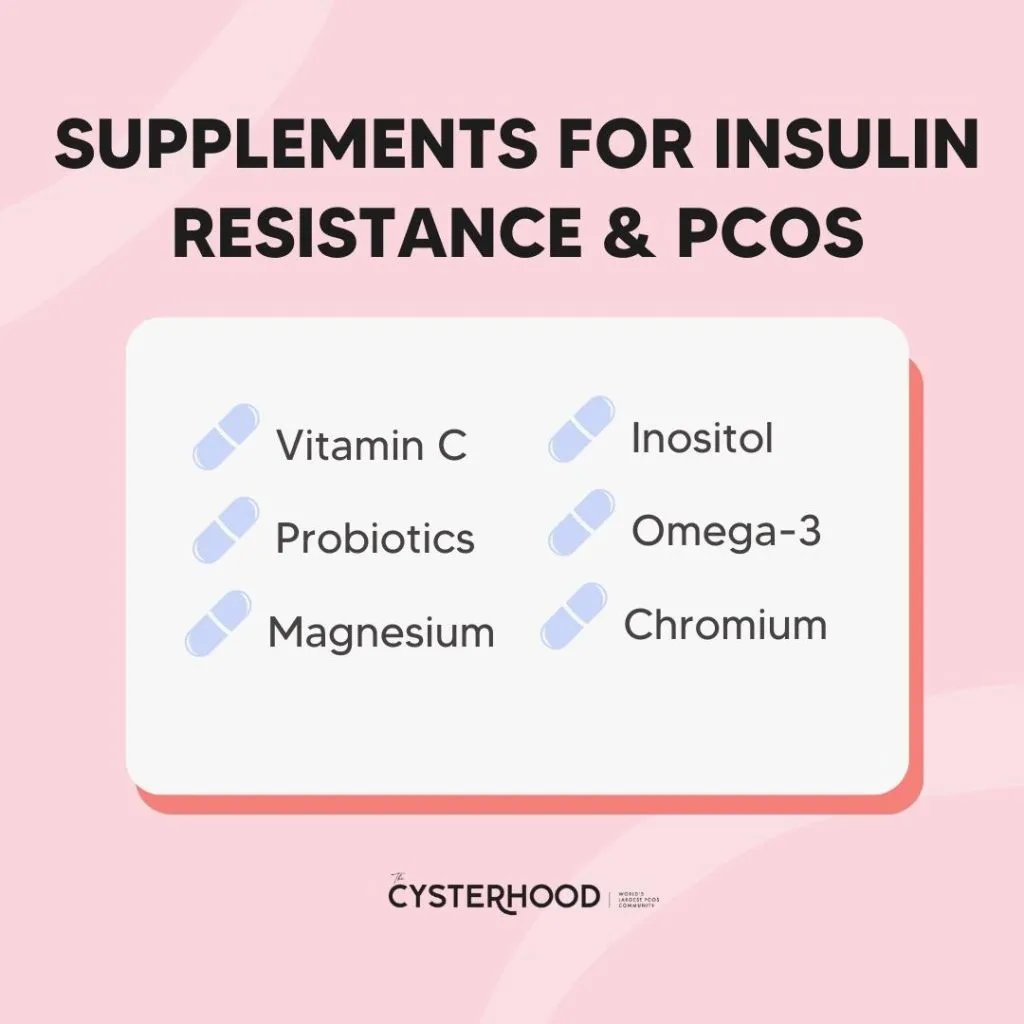 Best Insulin Resistance Supplements for Health Management