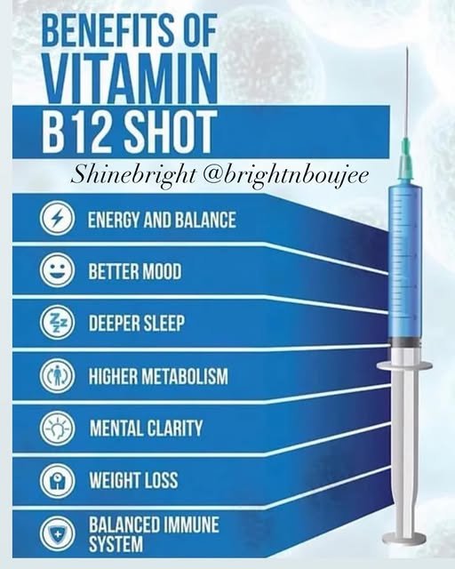 B12 Shots for Weight Loss