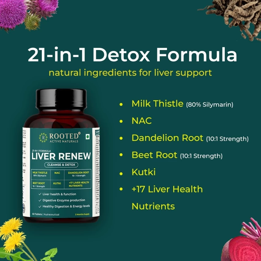 Best Detox Supplements for Cleansing & Health