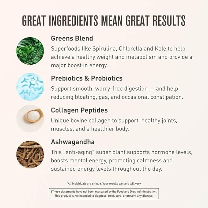 Morning Kick Supplement Ingredients