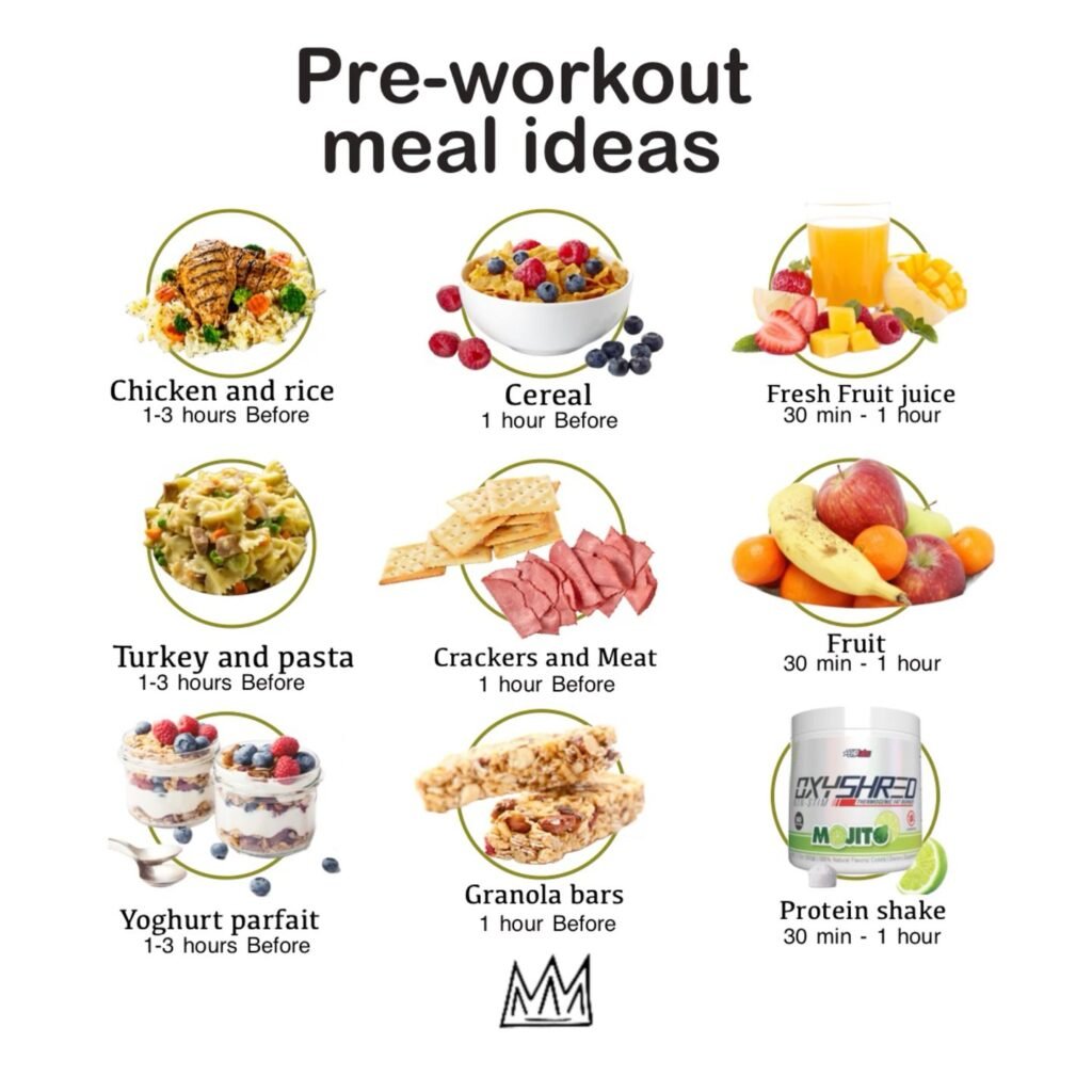 Meat Covered Preworkout ingredients