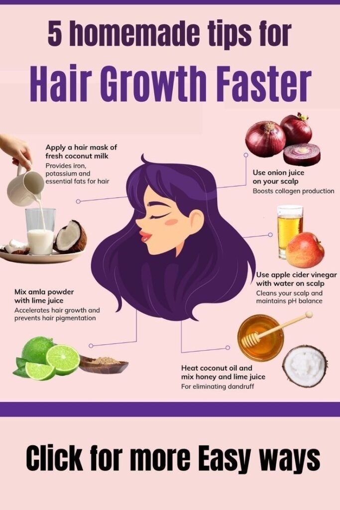 Best Hair Gain remedies for Thicker Locks