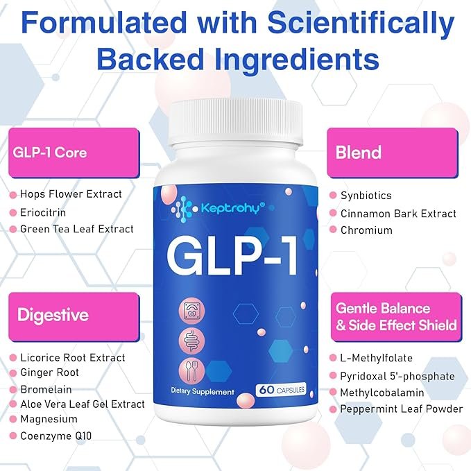 Explore GLP-1 Supplements for Health & Wellness