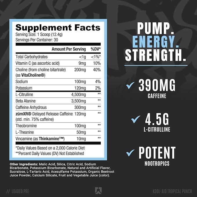 Ryse Preworkout Facts