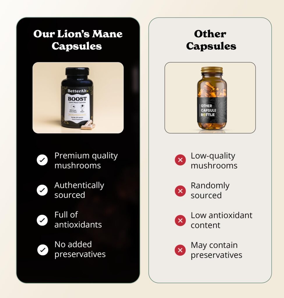 Top Lion's Mane Supplements for Cognitive Boost