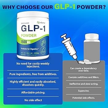 Explore GLP-1 Supplements for Health & Wellness