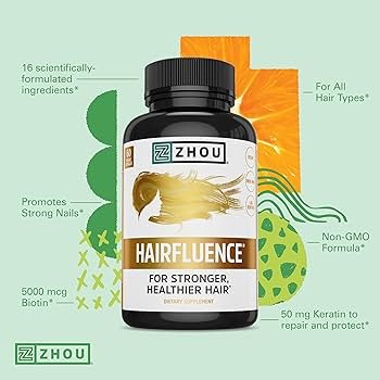 Best Hair Gain Supplements for Thicker Locks