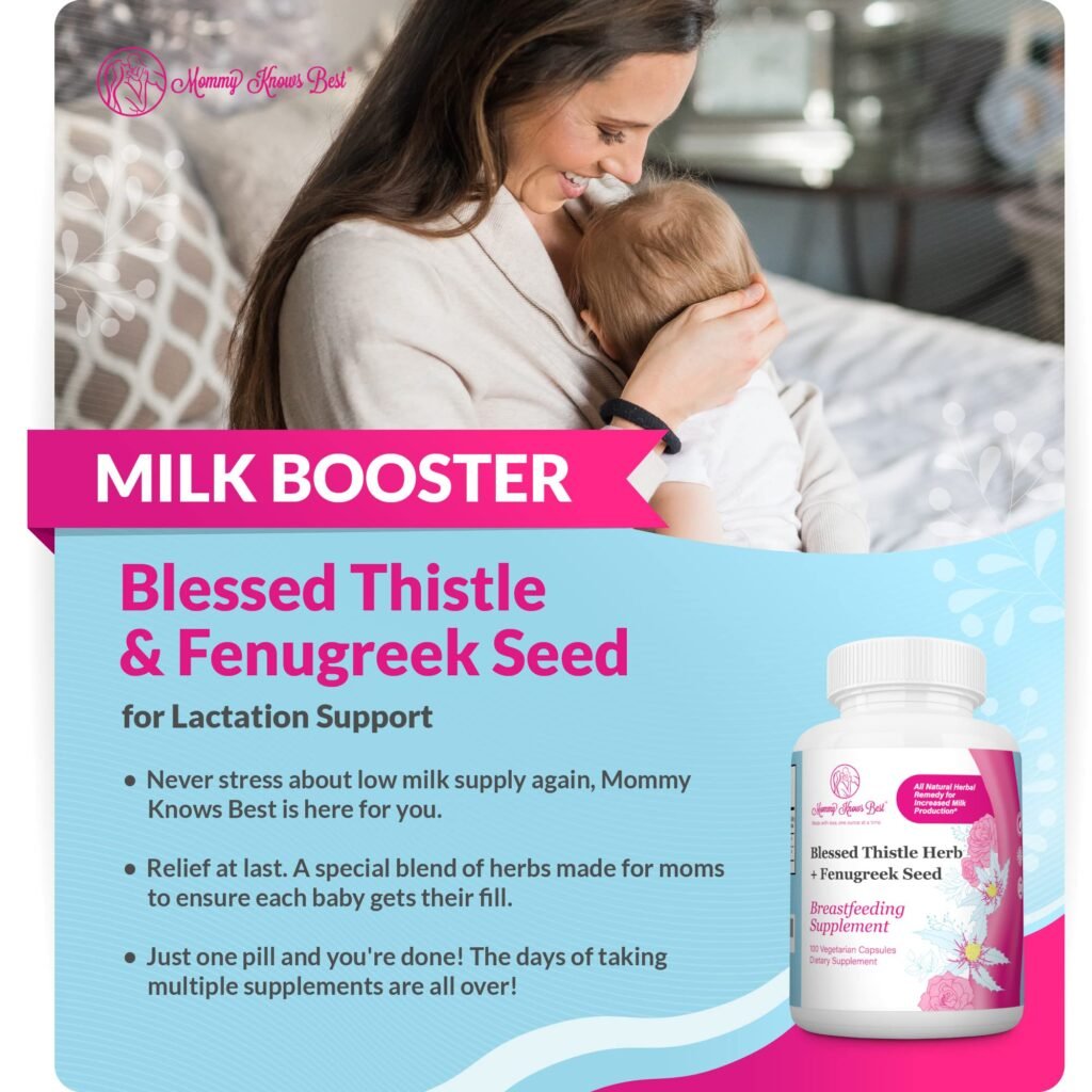 Top Lactation Supplements