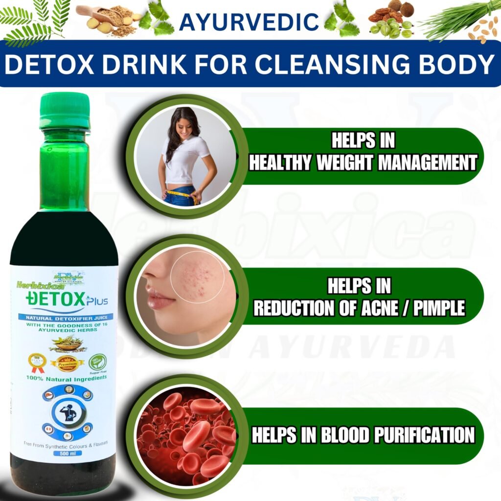 Best Detox Supplements for Cleansing & Health