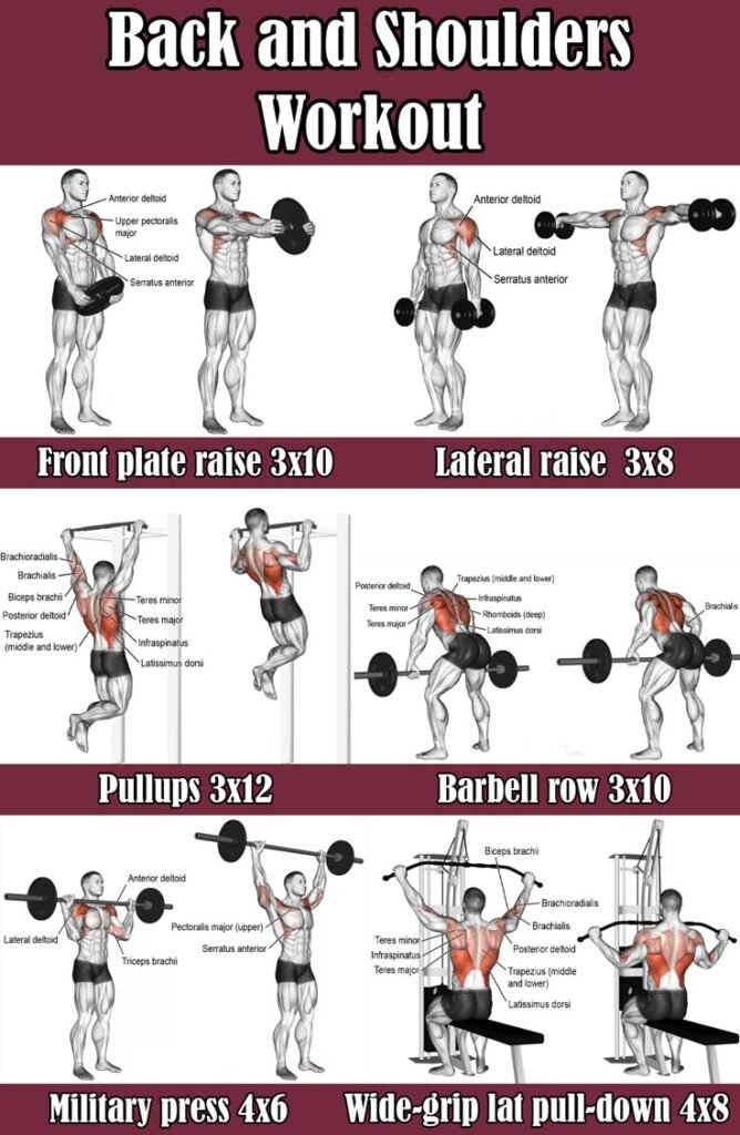 Effective Back and Shoulder Workout Routine