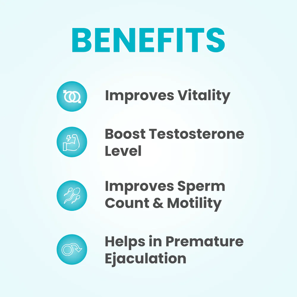 Best Male Fertility Supplement benefits for Vitality & Health