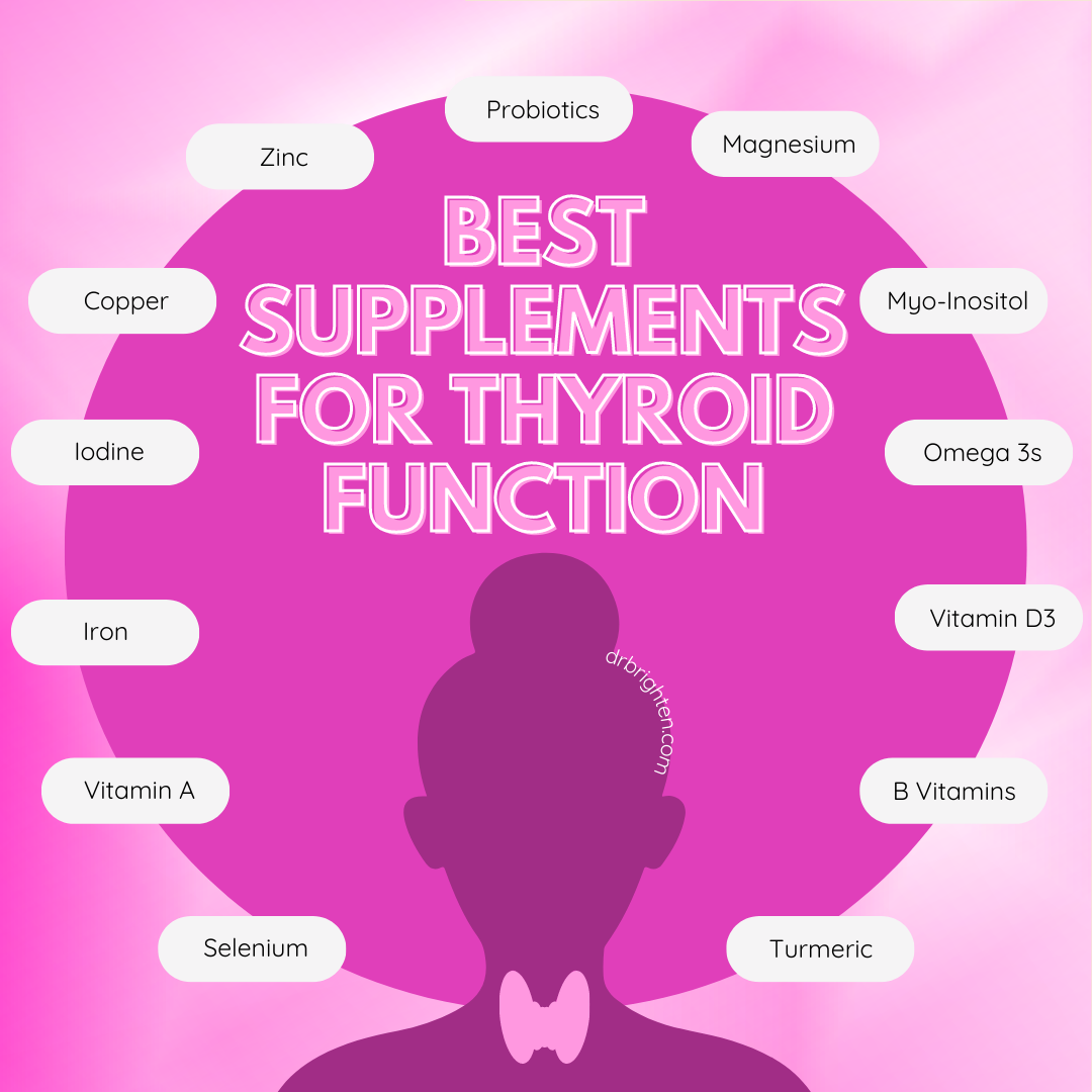 Thyroid Supplement ingredients