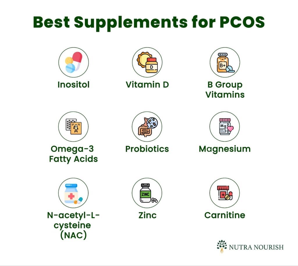 Best PCOS Supplements for Hormone Balance & Health