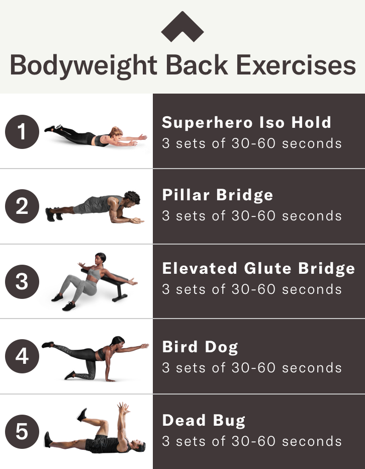 Exercises for a Stronger Core