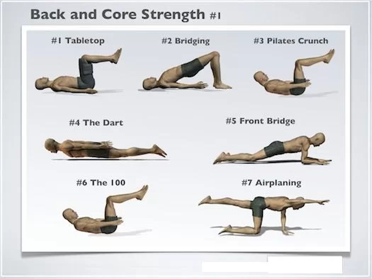 Exercises for a Stronger Core