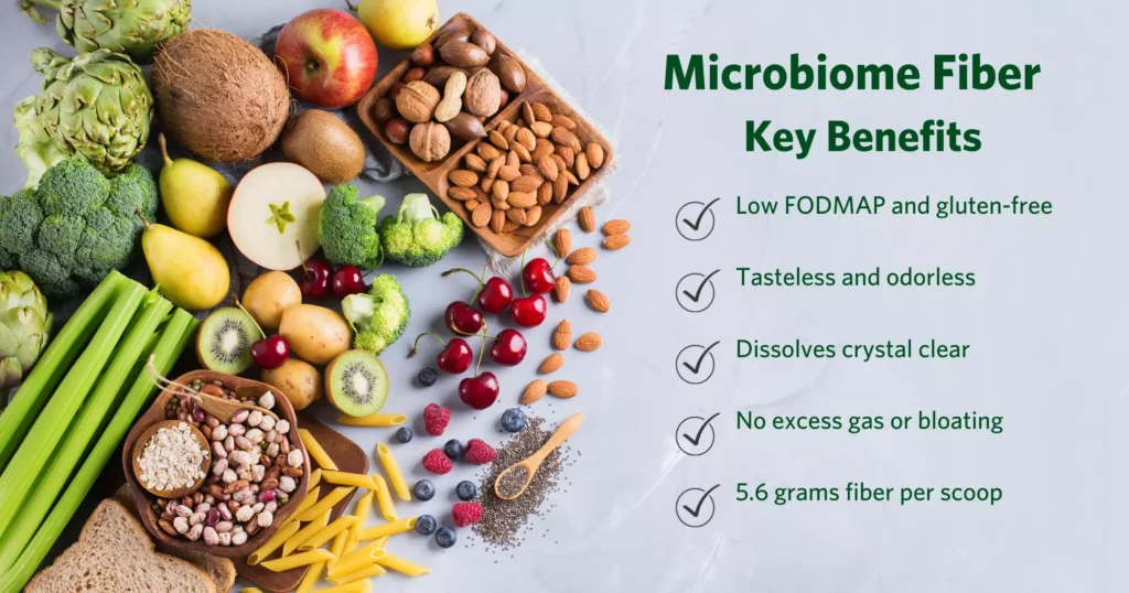 Fiber benefits