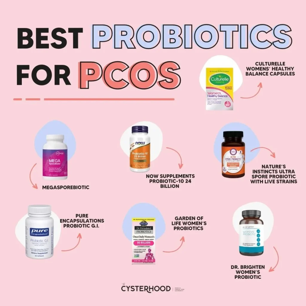 Best PCOS Supplements for Hormone Balance & Health