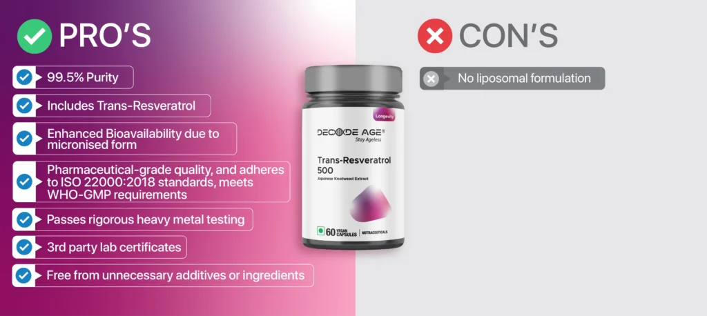 Top Resveratrol Supplements for Optimal Health