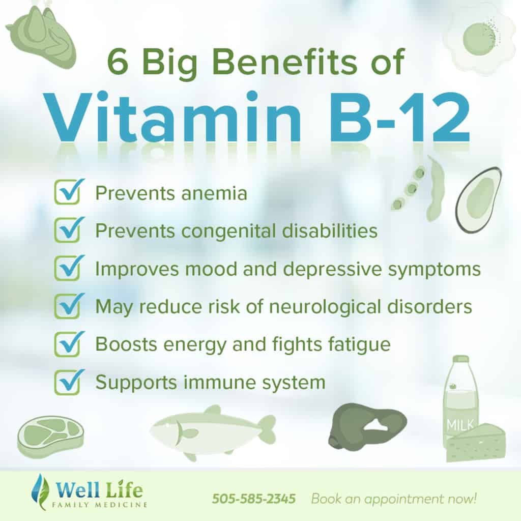 B12 Shots for Weight Loss