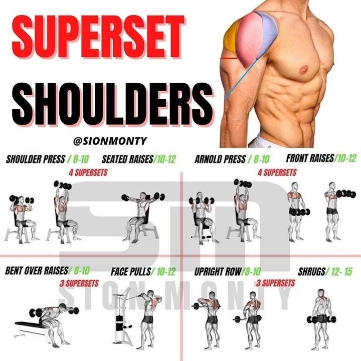 Ultimate Back, Shoulders & Biceps Workout Guide