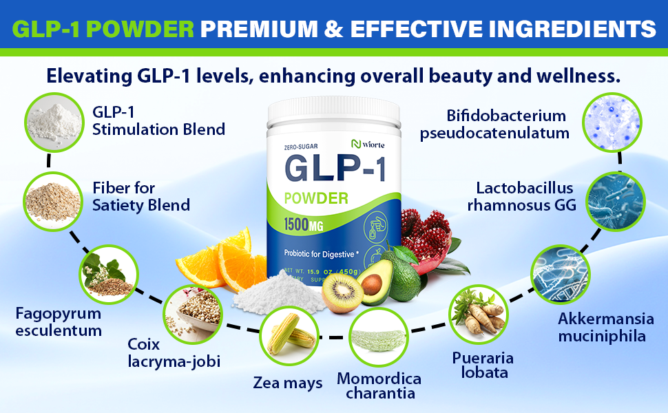 Explore GLP-1 Supplement ingredients for Health & Wellness