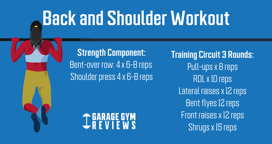 Effective Back and Shoulder Workout Routine