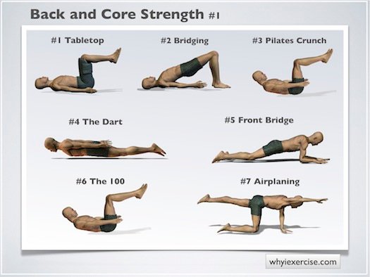 Effective Back Workouts at Home for Strength