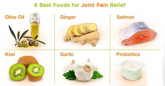 Best Food for Healthy Joints