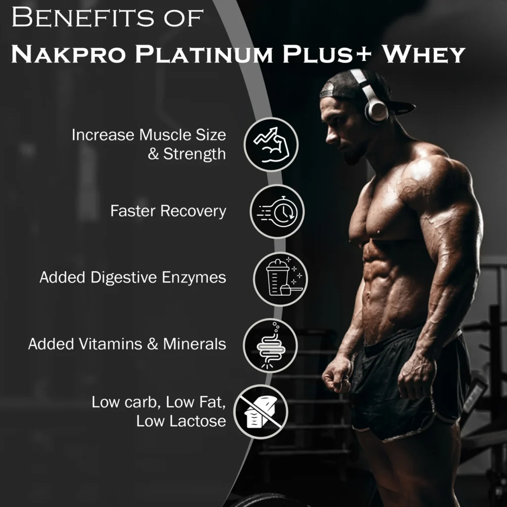 Lactose Free Bodybuilding Supplement benefits