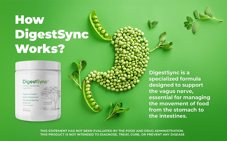 DigestSync Reviews