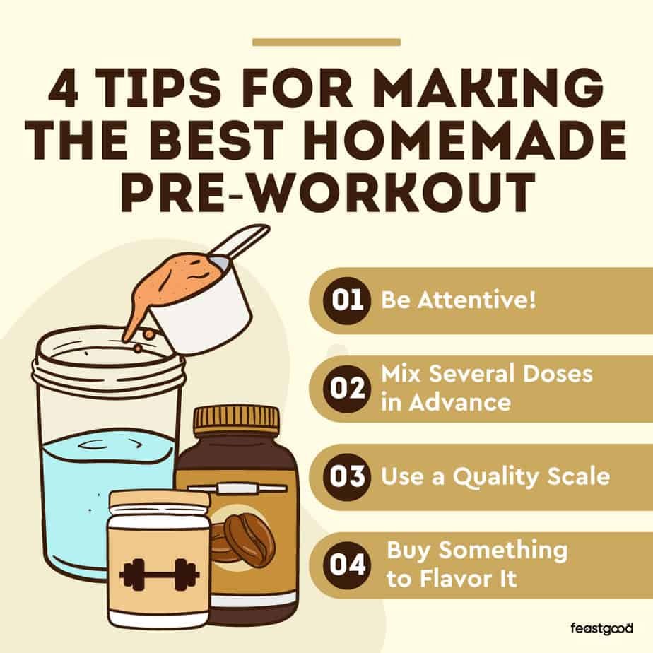 Natural Homemade Preworkout tips