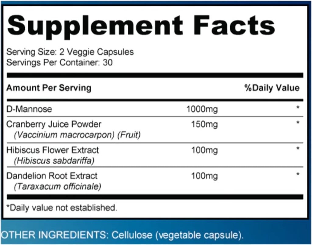 Bladder Relief 911 facts