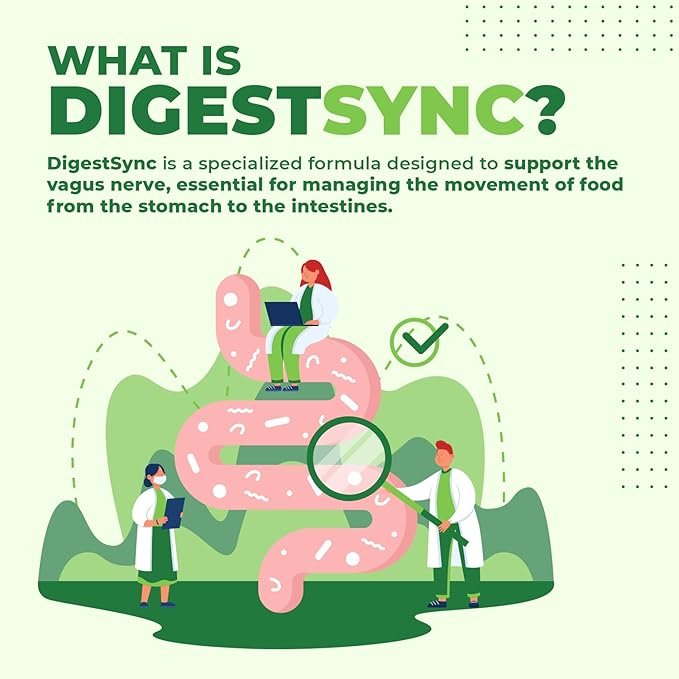 DigestSync Reviews