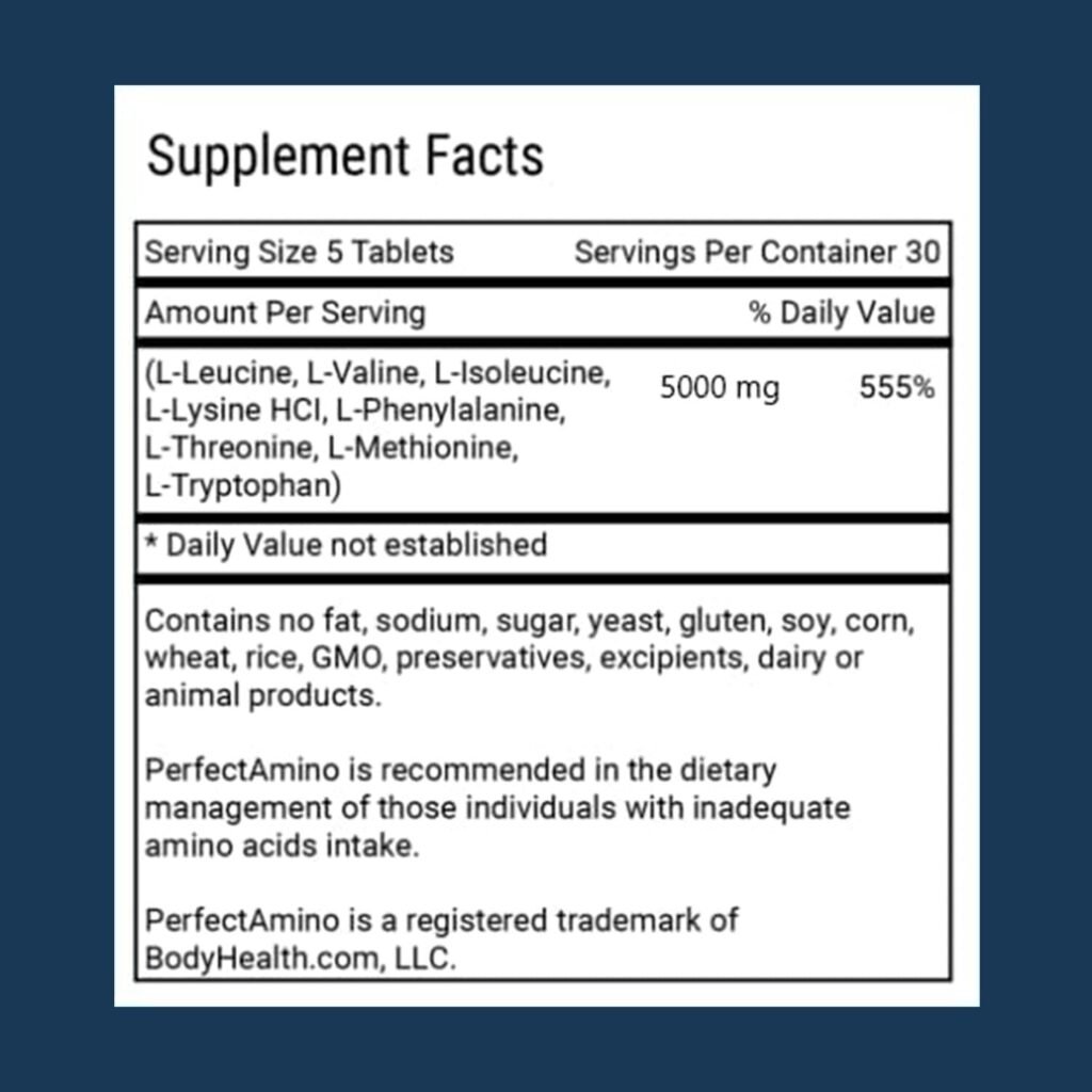 Advanced Bionutritionals facts