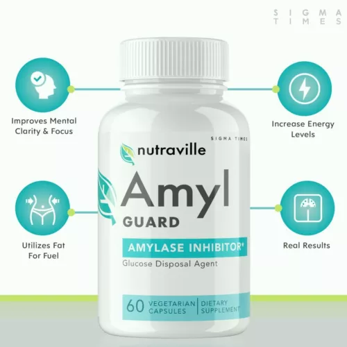 Amyl Guard benefits