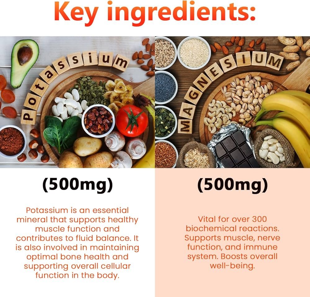 Magnesium and Potassium Supplements