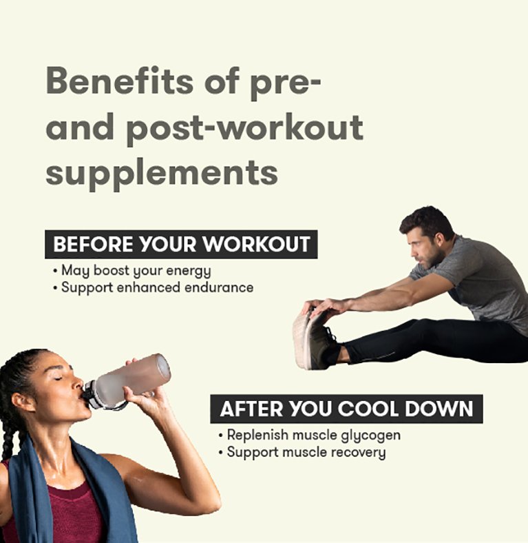 Pre and Post Workout supplement Benefits