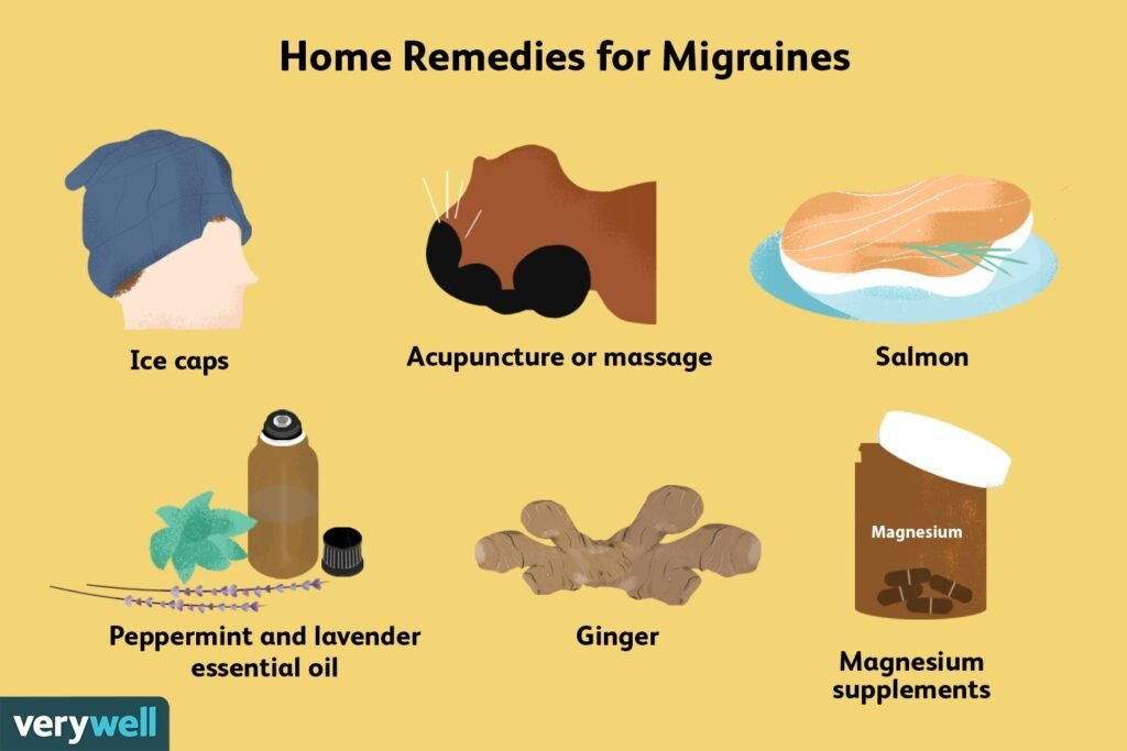 Best Migraine preventing foods for Relief & Control