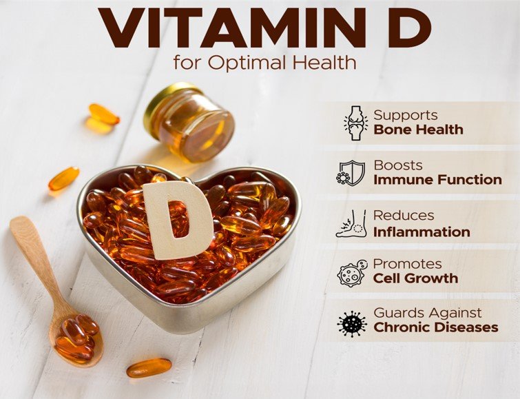 Vitamin D Benefits 