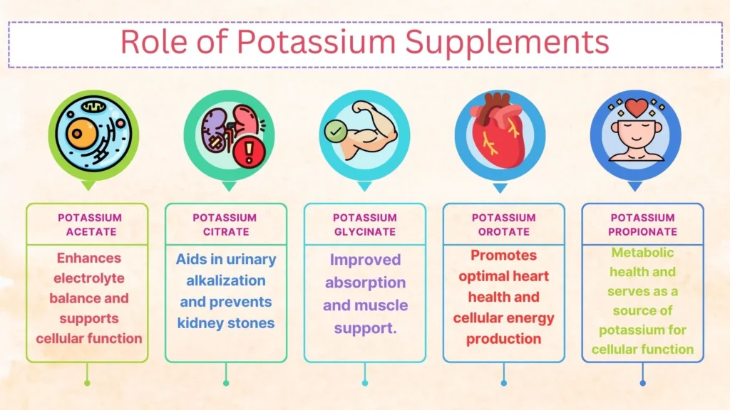 Potassium health benefits