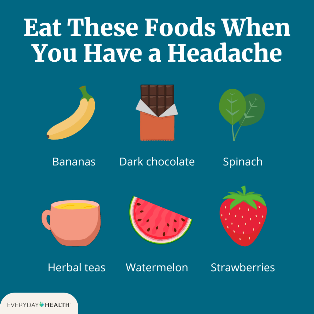 Best Migraine preventing foods for Relief & Control