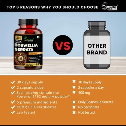 Top Strongest Boswellia Supplement Picks