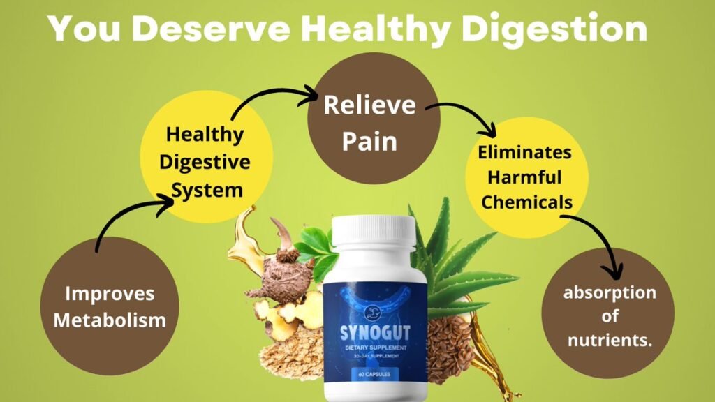 SynoGut benefits