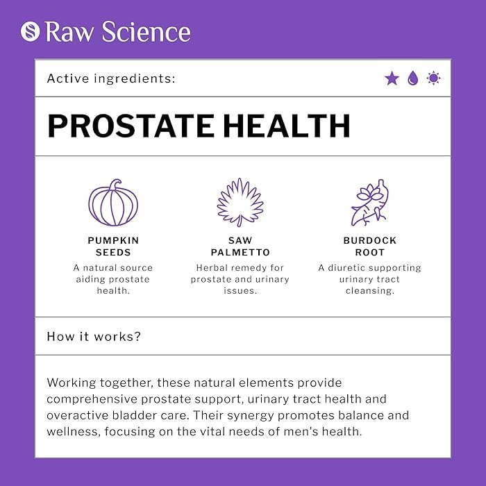 Prostate Health ingredients