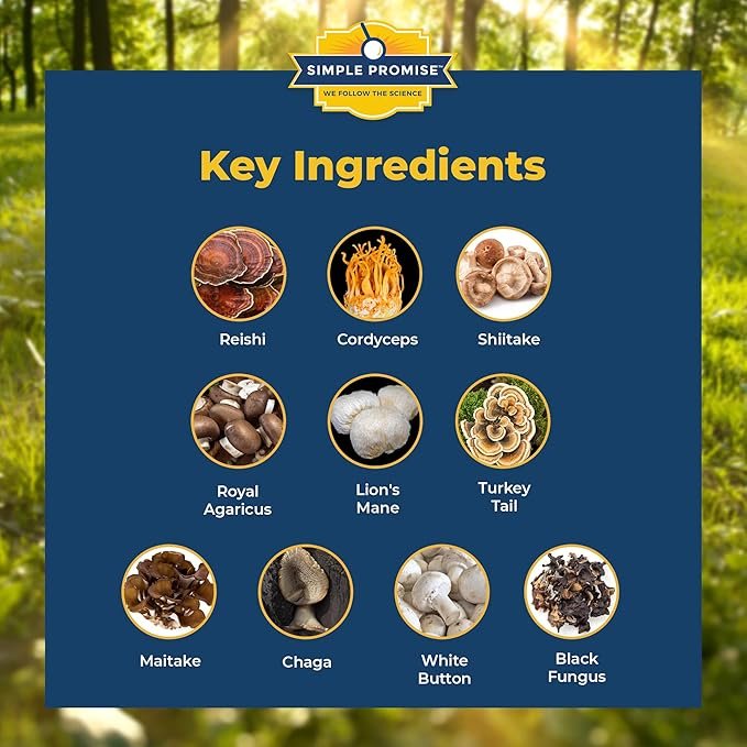 Cholibrium Ingredients