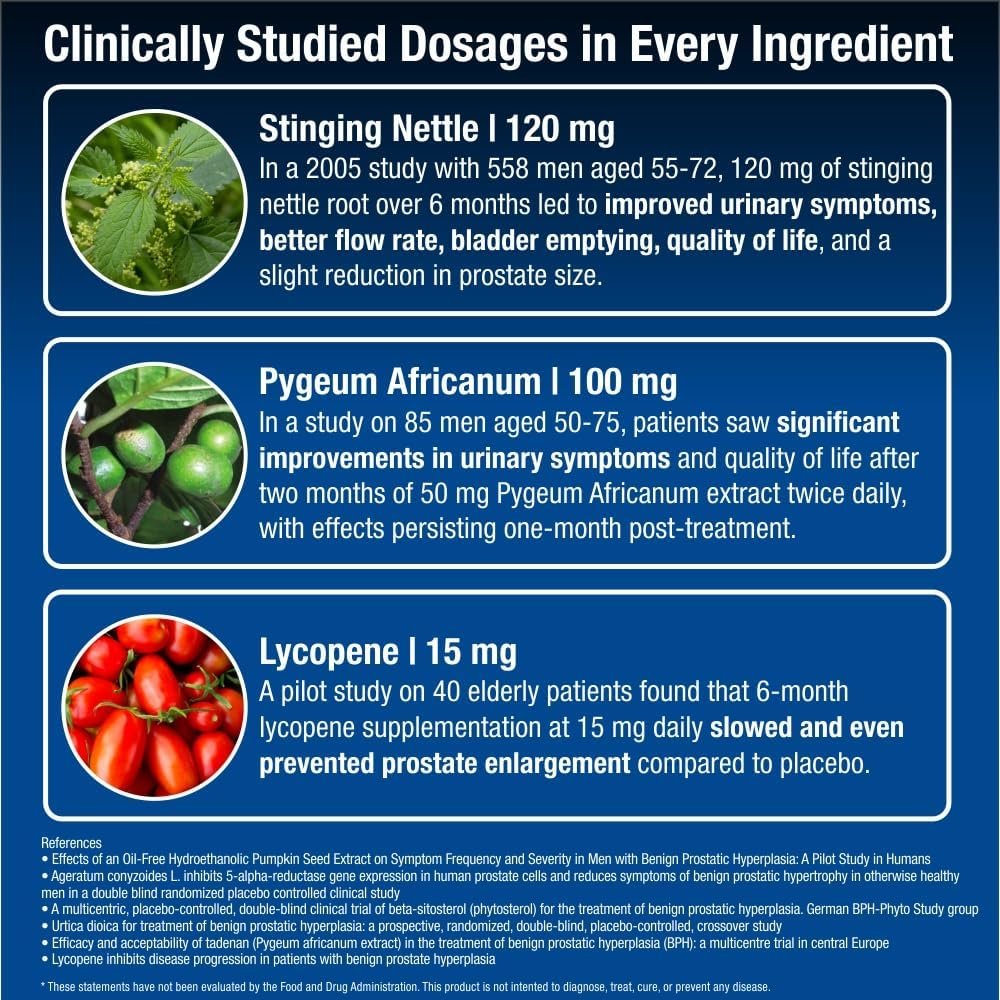 ProstaThrive Dosage