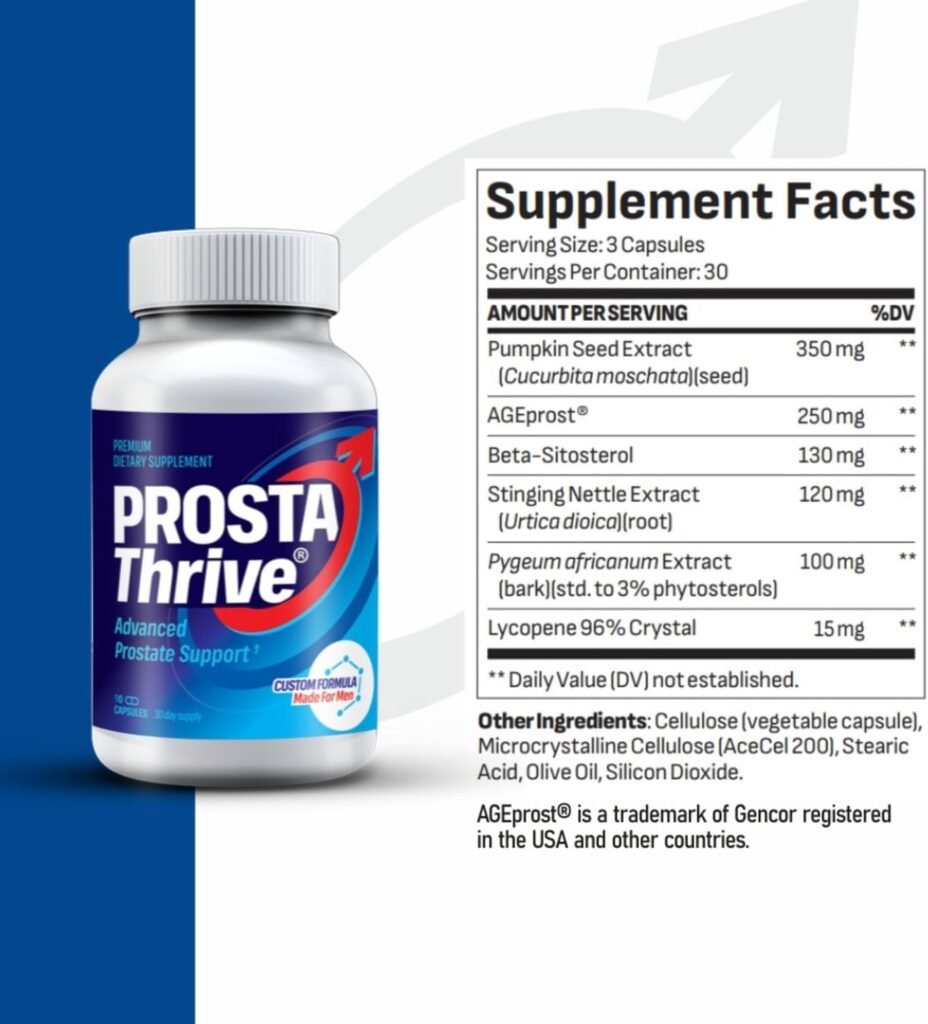 ProstaThrive facts