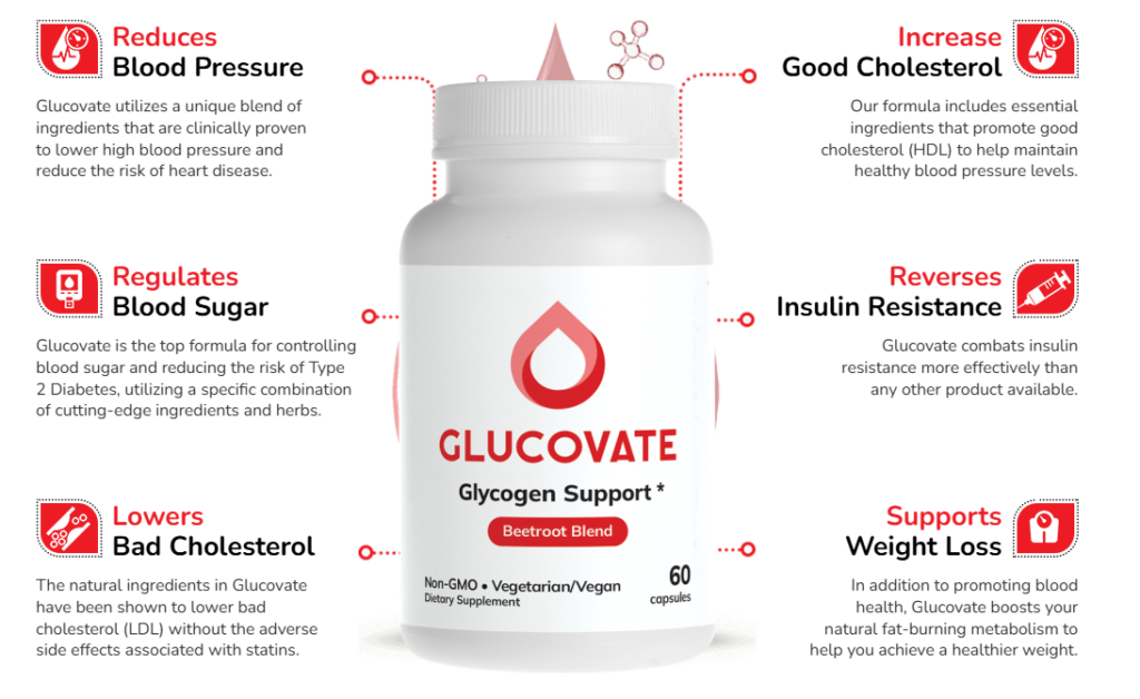 Glucovate benefits