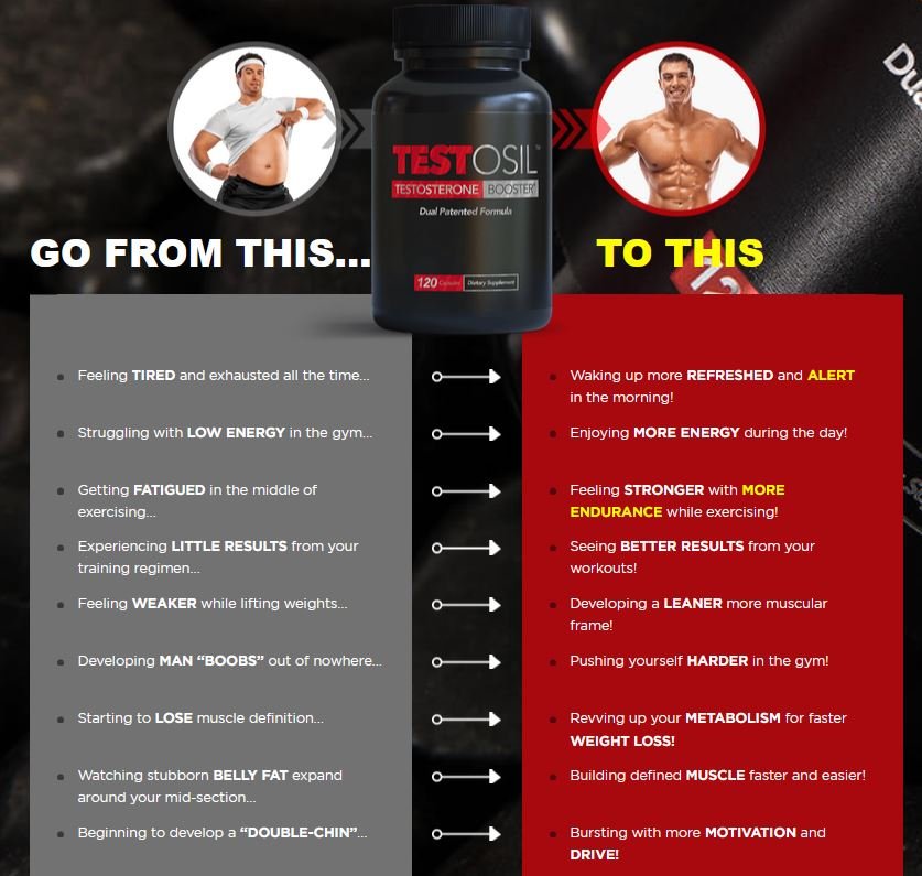 testosil user results